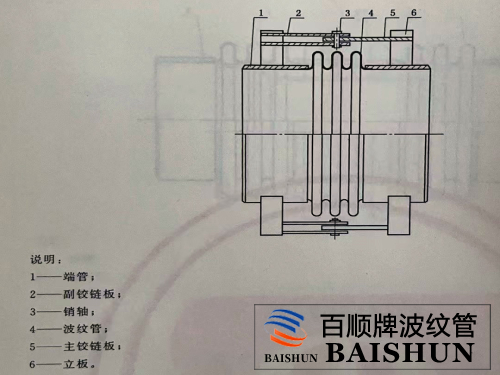 平面鉸鏈波紋補(bǔ)償器