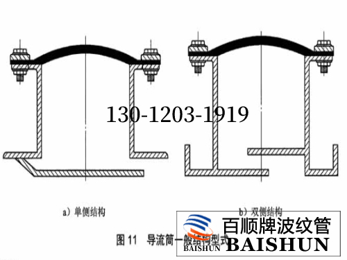 柔性非金屬膨脹節結構