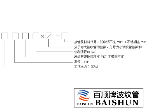 直管壓力平衡式波紋補(bǔ)償器